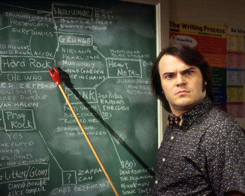 Black, Jack [School of Rock] Photo