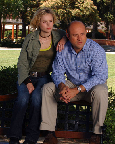 Veronica Mars [Cast] Photo